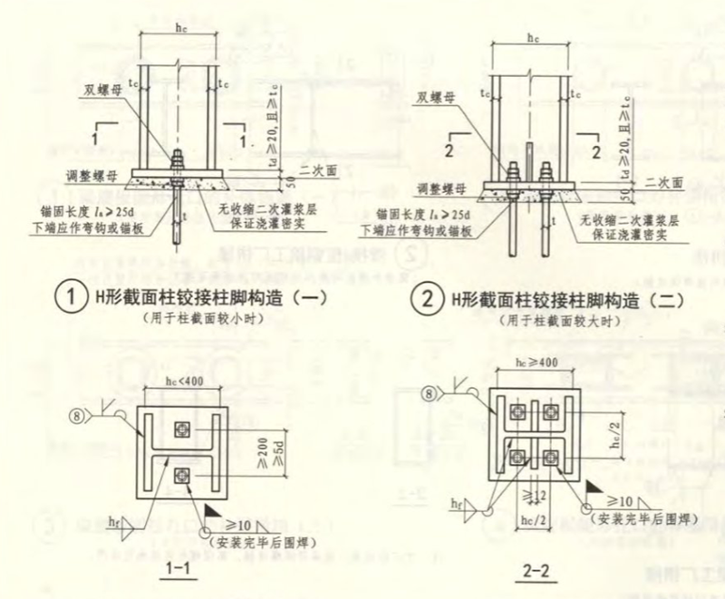 柱脚铰接节点，其基本特征为柱脚螺栓较少且设置在H型钢内圈，有水平剪力时往往需要设置抗剪键