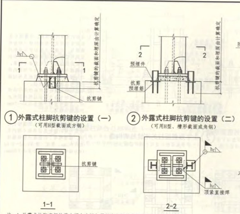 柱脚铰接节点，其基本特征为柱脚螺栓较少且设置在H型钢内圈，有水平剪力时往往需要设置抗剪键